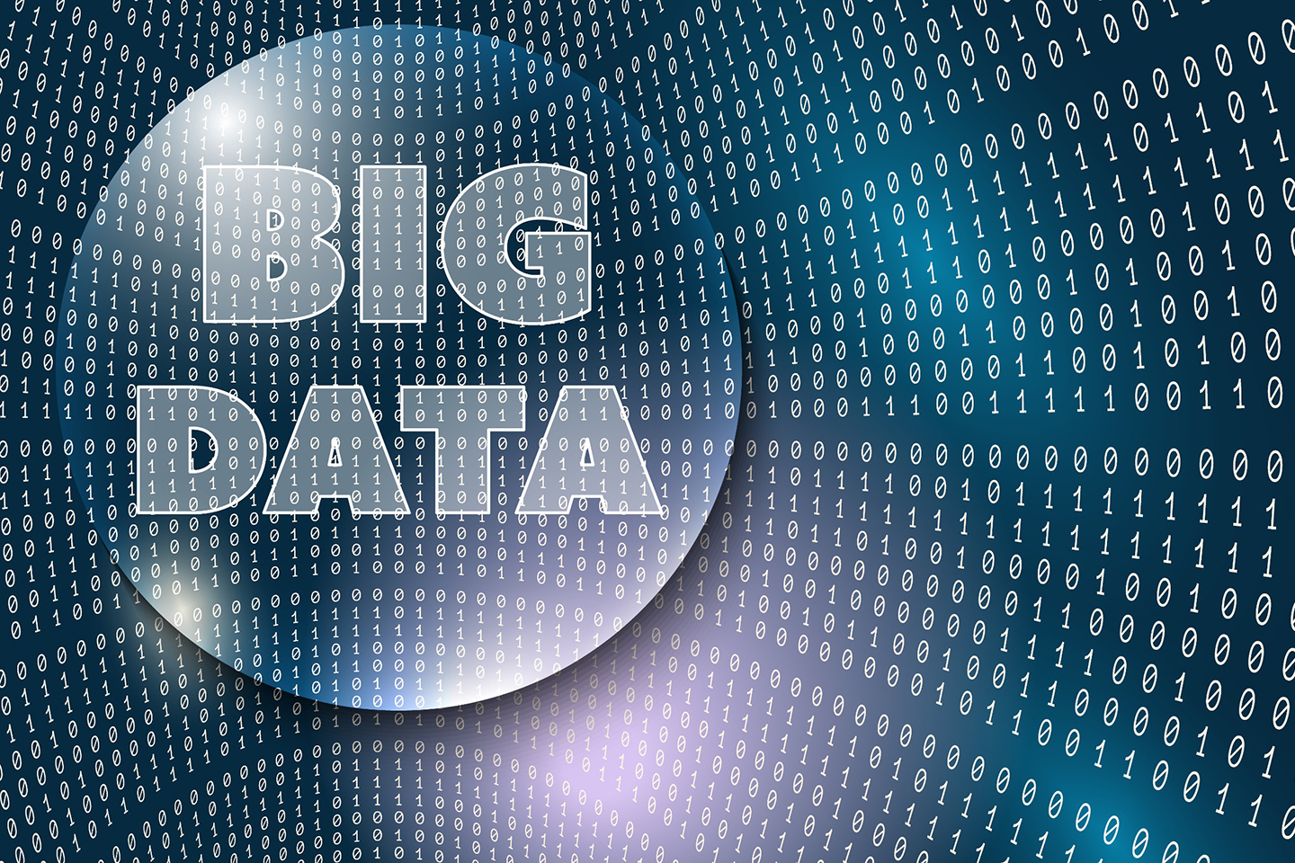 Five Uses of Big Data Analytics in Business Process Management