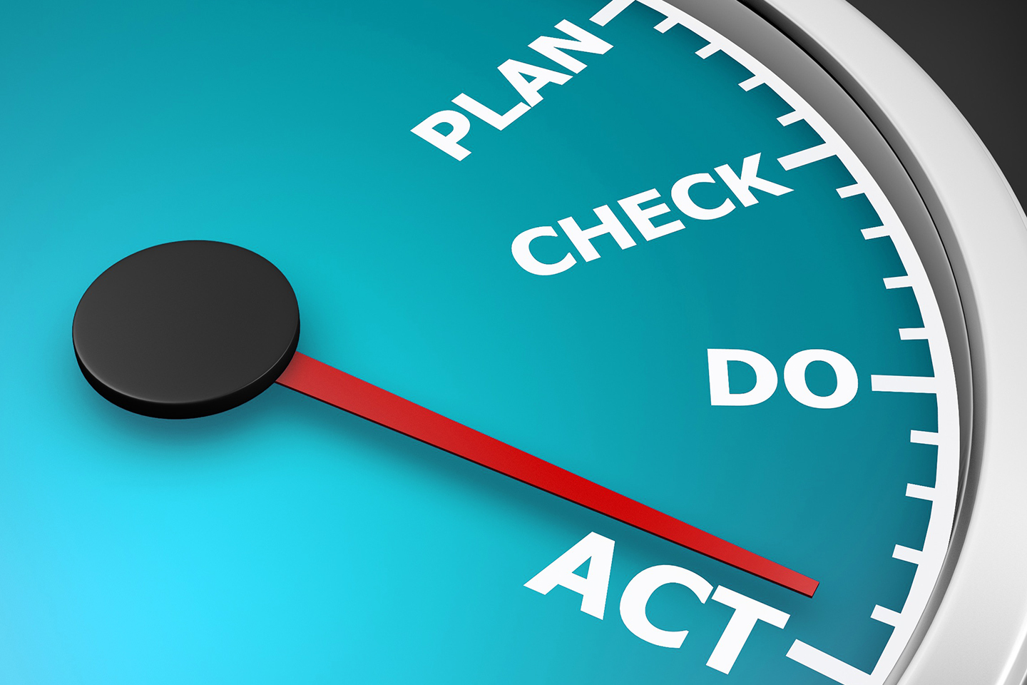 The Effectiveness of the Plan-Do-Check-Act Cycle