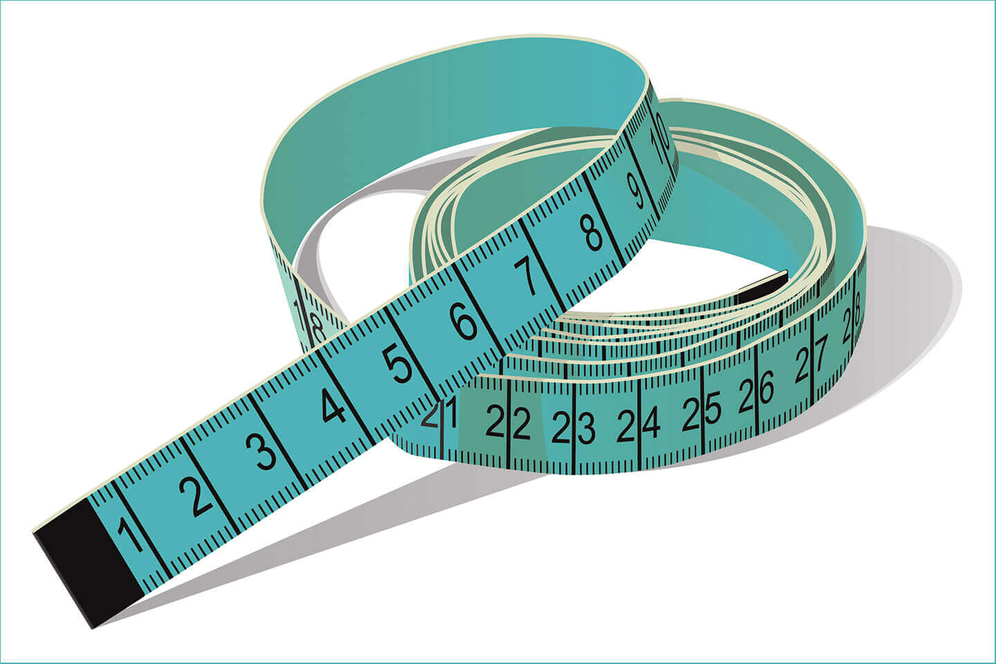Six Performance Measurement Fundamentals