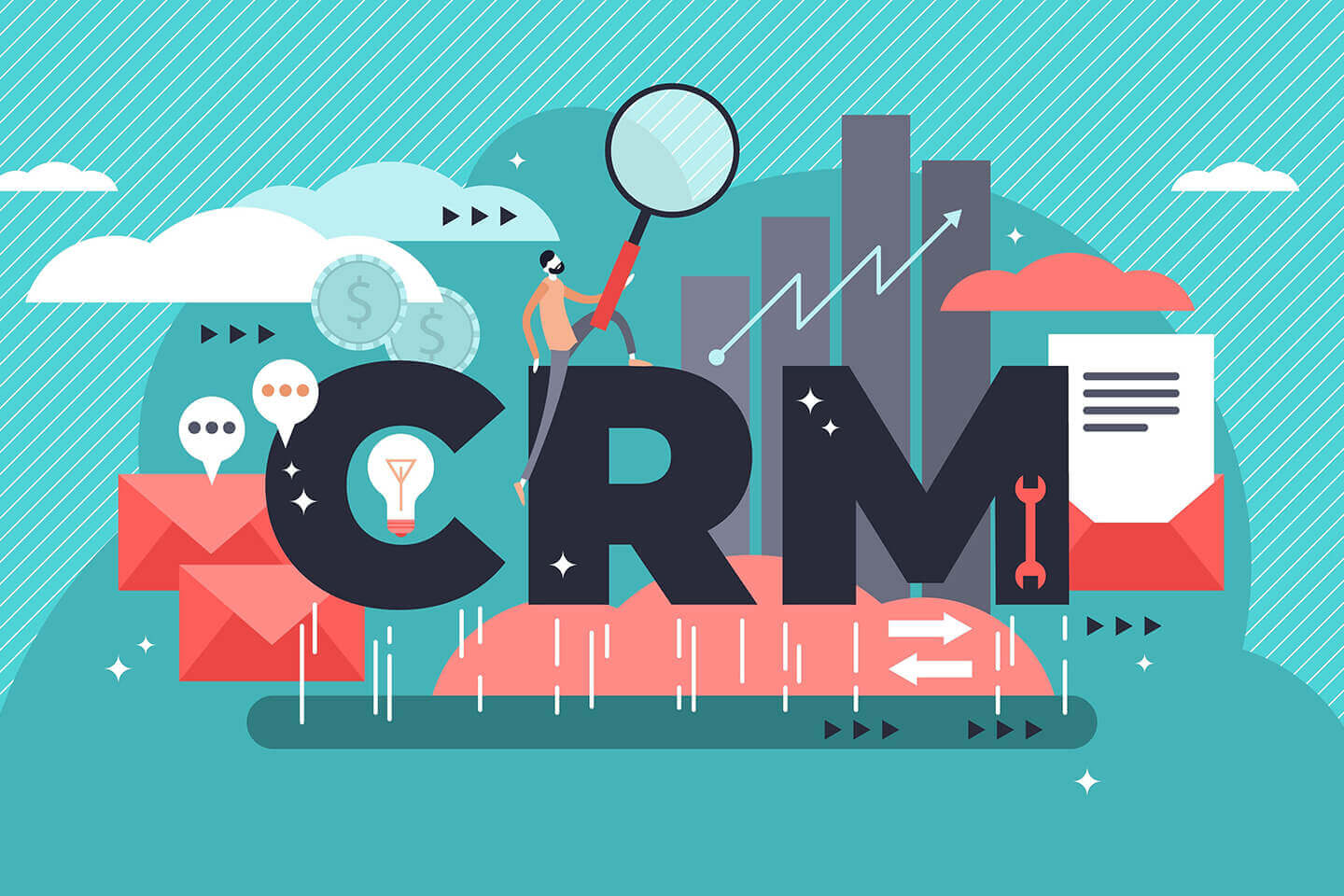 The Essential CRM Questions