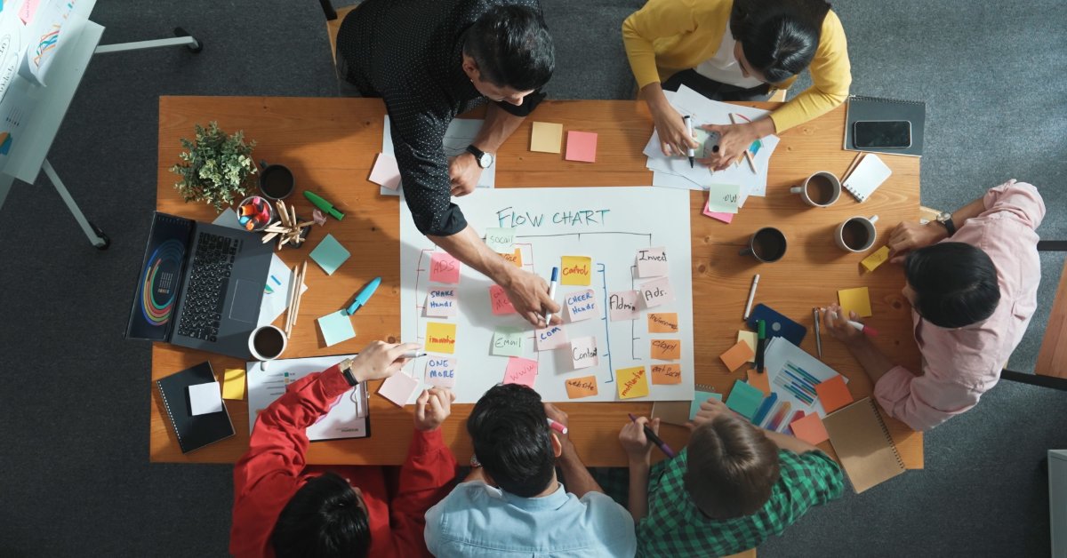 How To Standardize Work Across Multiple Teams