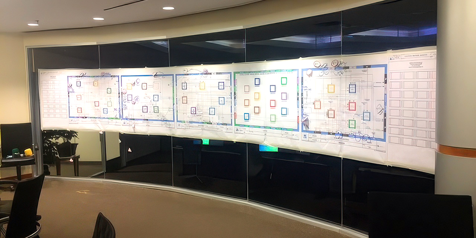 Process Improvement Training - San Francisco, CA